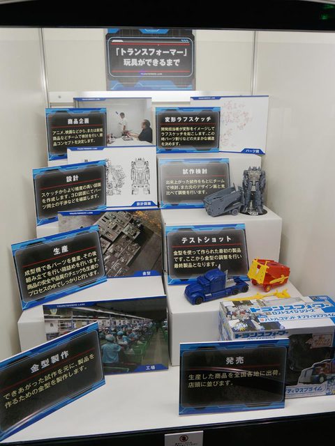transformers_expo_099