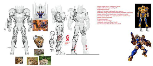Behind-the-Design: Transformers R.E.D.