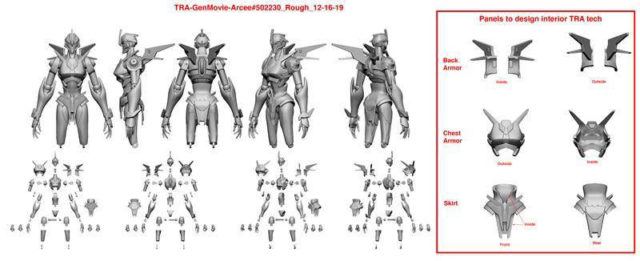 Behind-the-Design: Transformers R.E.D.